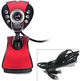 HDE 6-LED Round Night Vision Clip On Webcam with Built in Microphone (Metallic Red)
