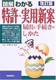 図解 わかる特許・実用新案―届出と手続きのしかた