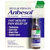 Pain Oral Medications
