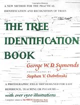 Tree Identification