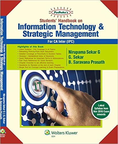 Information Technology and Strategic Management -