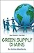 Green Supply Chains: An Action Manifesto