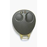 Keyless Entry Remote Fob Clicker for 1995 Jaguar XJ12 - With Do-It-Yourself... by Jaguar