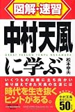 図解・速習 中村天風に学ぶ (通勤大学文庫)