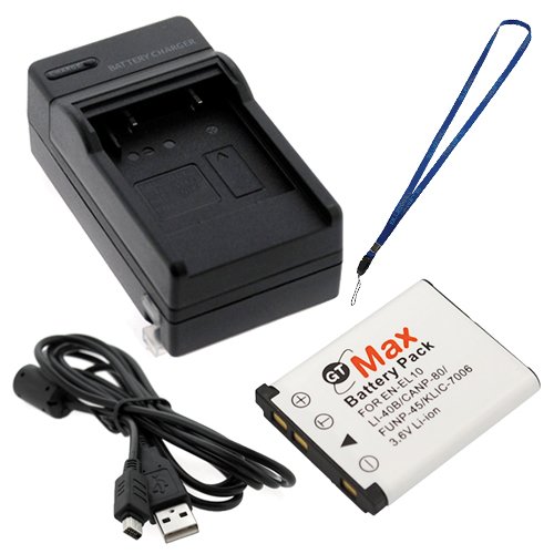 review GTMax TG-310
