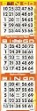 Bingo Paper 3-on Paper Packs