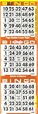 Bingo Paper 3-on Paper Packs
