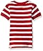 Hatley Boys' Monster Veg Short P.j. Set