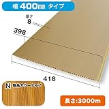 壁面装飾パネル　PVC製腰板・羽目板　Pウォール　パネル材（平面部分材）　NZRP006N