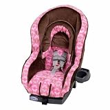 Graco Comfort Sport-Marissa
