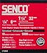Tools & Hardware : Senco L11BAB 18 Gauge by 1/4-inch Crown by 3/4-inch Leg Electro Galvanized Staples (5,000 per box)