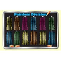 Division Placemat