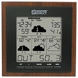 La Crosse Technology Weather Direct WD-3102U-WAL 4-Day Internet-Powered Wireless Forecaster