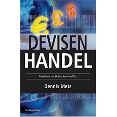 Devisenhandel: Profitieren von Dollar, Euro und Co