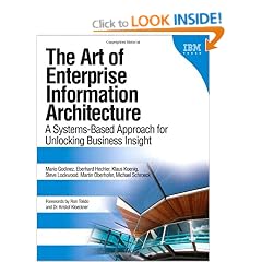 The Art of Enterprise Information Architecture: A Systems-Based Approach for Unlocking Business Insight