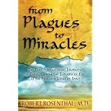 From Plagues to Miracles: The Transformational Journey of Exodus, from the Slavery of Ego to the Promised Land of Spirit