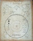 Encyclopaedia Britannica Astronomy Planets Orbits Mars