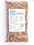 Outdoor Living : Peach Barbecue Wood Smoker Chips