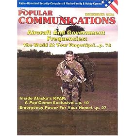 Popular Communications by 