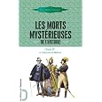 D�tails sur le produit