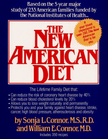 Weight Loss
