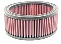 K&N E-3403 Custom Air Filter