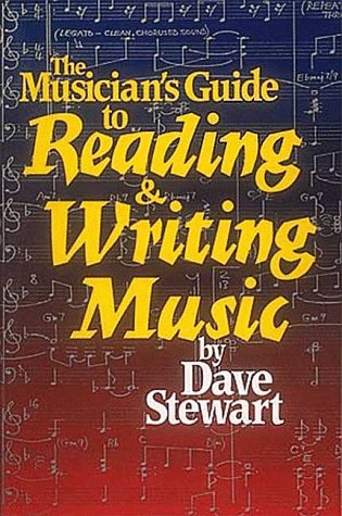 Reading Instruction