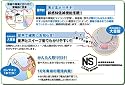 ホーチキ 【火災時に発生する煙をすばやくキャッチ! 】住宅用火災警報器(煙式)3個セット SS-2LQ-10HCP3 SS2LQP3