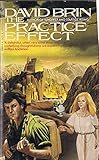 The practice effect