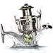 Okuma Magda Pro Line Counter Levelwind Trolling Reel