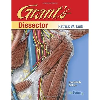 Set A Shopping Price Drop Alert For Grant's Dissector (Tank, Grant's Dissector)