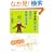 �u���C�v�̂��鎩���ɏo���{