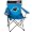 Carolina Panthers