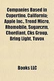 CRM Books