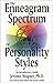The Enneagram Spectrum of Personality Styles: An Introductory Guide