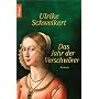 Das Jahr der Verschw�rer