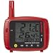 Amprobe TR300 Temperature and Relative Humidity Data Logger