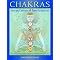 All about your chakras