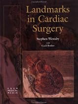 Landmarks In Cardiac Surgery