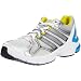 ADIDAS Response Stability 3 Ladies Running Shoes, White/Silver/Blue, UK3.5