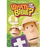 Return to product information