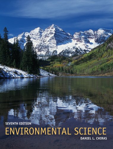Environmental Science under General in The Books Store