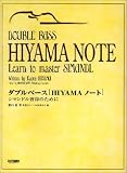 ���֥�١���[HIYAMA�Ρ���] ���ޥ�ɥ뽬���Τ����