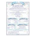 Day In History You Were Married Anniversary Wedding Gift Print - Pink Bells