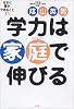学力は家庭で伸びる―今すぐ親ができること41
