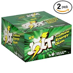 Jolt Caffeine Energy Gum, Spearmint, 12-Count Boxes (Pack of 2) by Jolt