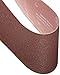 Saint-Gobain Abrasives, Inc
