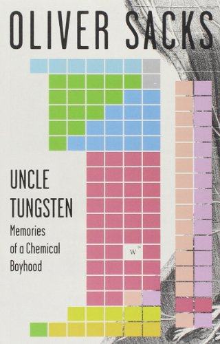 uncle tungsten memories of a chemical boyhood
