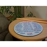 The Rudi-Pad ? - Drum Practice Pad and Rudiments in One