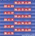 Quality Numbers & Counting Pocket Chart Add Ons By Teachers Friend
